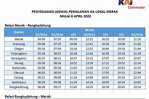 Jadwal Kereta Madiun Solo Besok